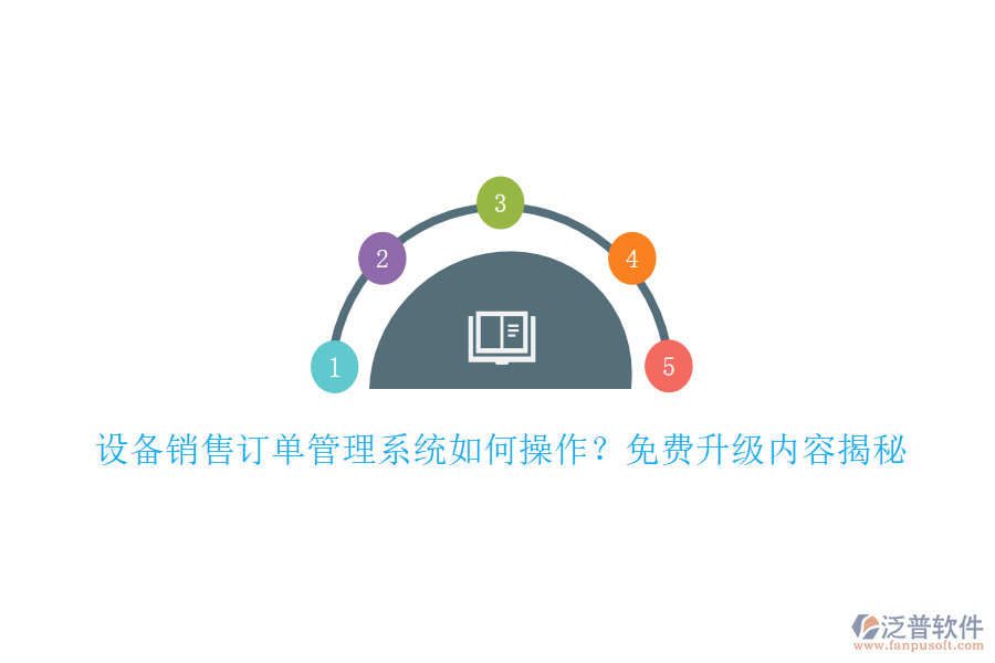設備銷售訂單管理系統(tǒng)如何操作？免費升級內(nèi)容揭秘