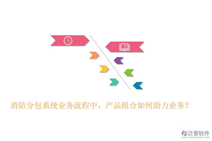 消防分包系統(tǒng)業(yè)務(wù)流程中，產(chǎn)品組合如何助力業(yè)務(wù)？