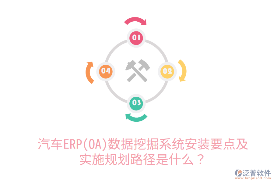 汽車ERP(OA)數(shù)據(jù)挖掘系統(tǒng)安裝要點及實施規(guī)劃路徑是什么？