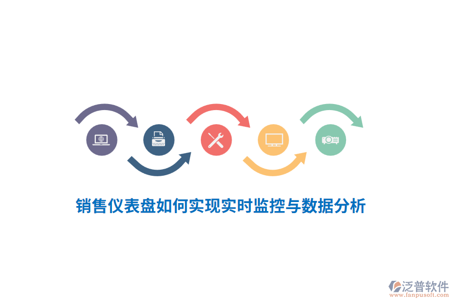 銷售儀表盤如何實現實時監(jiān)控與數據分析？