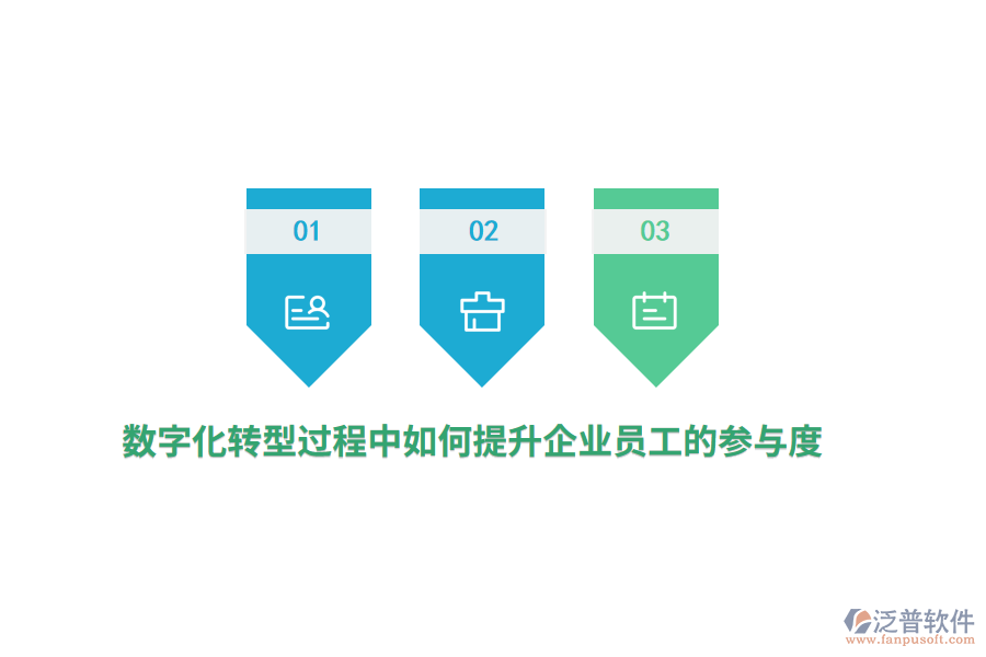 數(shù)字化轉(zhuǎn)型過程中如何提升企業(yè)員工的參與度？