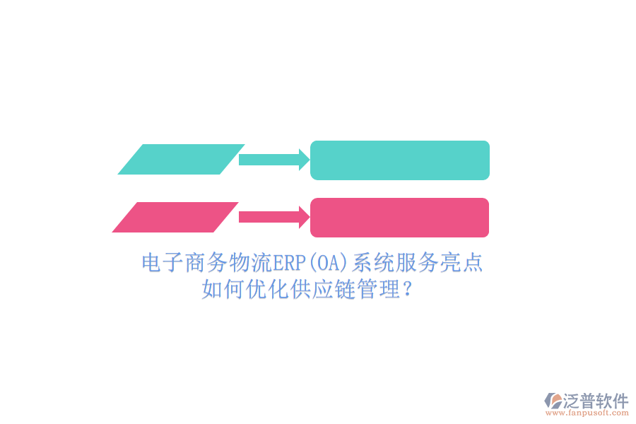 電子商務(wù)物流ERP(OA)系統(tǒng)服務(wù)亮點，如何優(yōu)化供應(yīng)鏈管理？