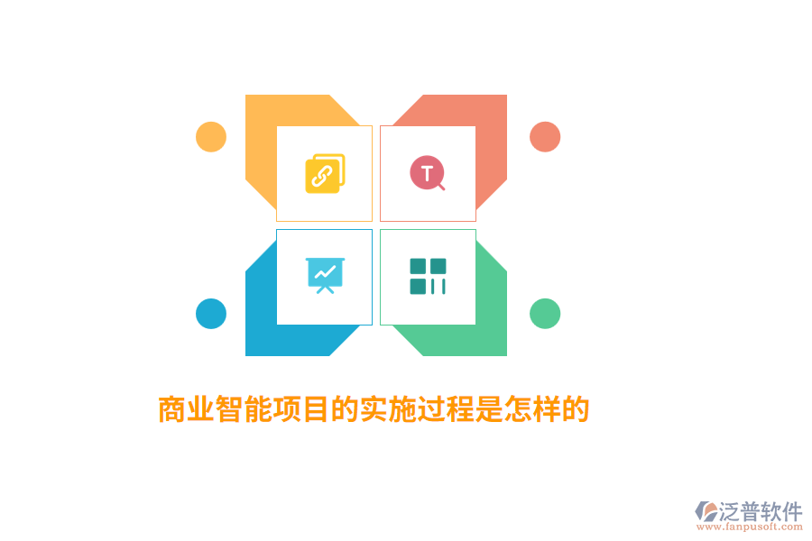 商業(yè)智能項目的實施過程是怎樣的？