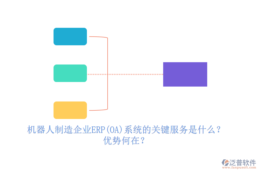 機器人制造企業(yè)ERP(OA)系統(tǒng)的關(guān)鍵服務(wù)是什么？優(yōu)勢何在？