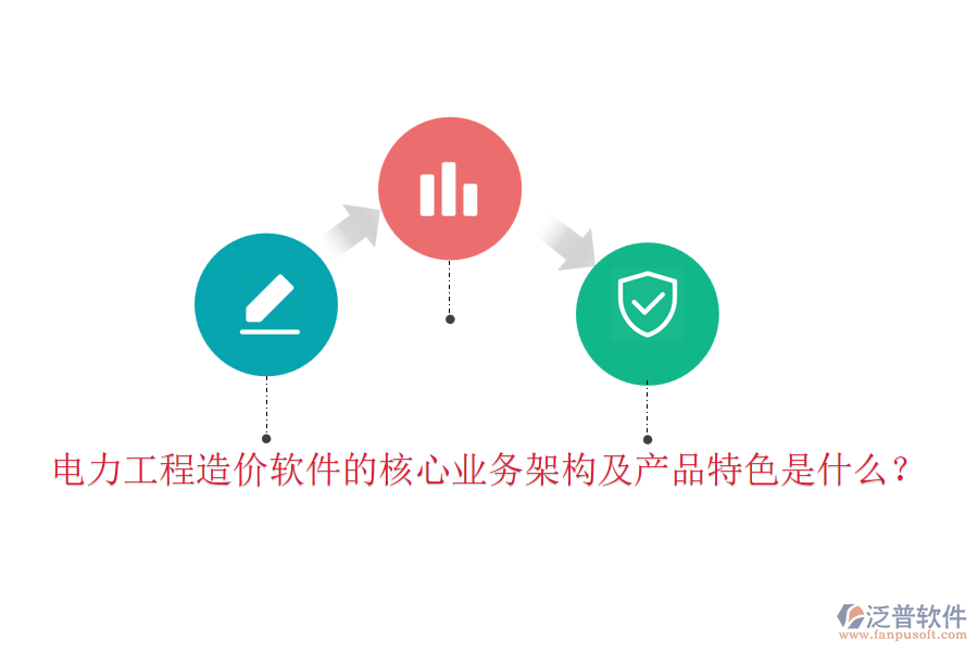 電力工程造價(jià)軟件的核心業(yè)務(wù)架構(gòu)及產(chǎn)品特色是什么？