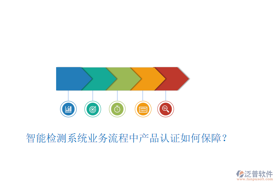 智能檢測系統(tǒng)業(yè)務流程中產(chǎn)品認證如何保障？