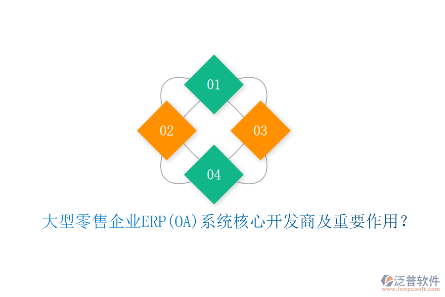 大型零售企業(yè)ERP(OA)系統(tǒng)核心開發(fā)商及重要作用？