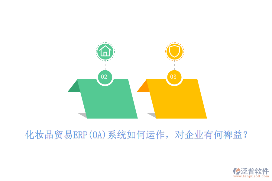 化妝品貿(mào)易ERP(OA)系統(tǒng)如何運(yùn)作，對(duì)企業(yè)有何裨益？