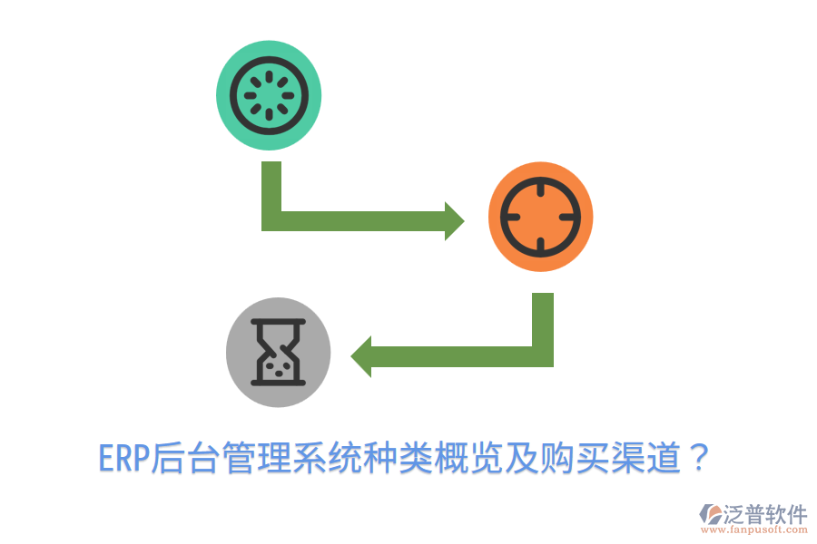  ERP后臺(tái)管理系統(tǒng)種類概覽及購(gòu)買渠道？
