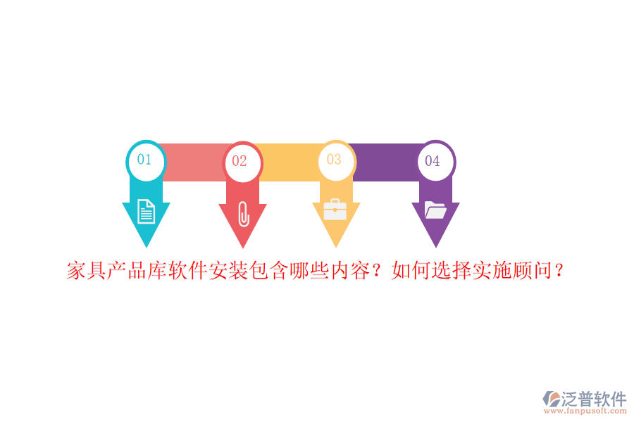家具產(chǎn)品庫軟件安裝包含哪些內(nèi)容？如何選擇實施顧問？