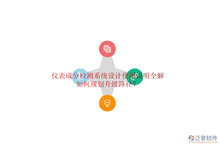 儀表成分檢測系統(tǒng)設計使用說明全解，如何規(guī)劃升級路徑？