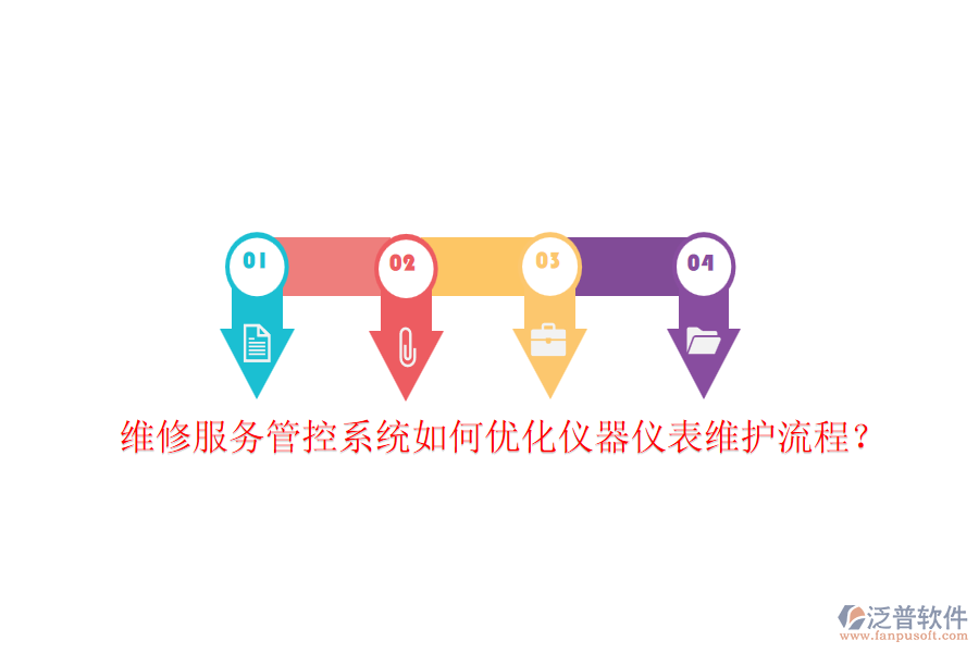 維修服務(wù)管控系統(tǒng)如何優(yōu)化儀器儀表維護(hù)流程？