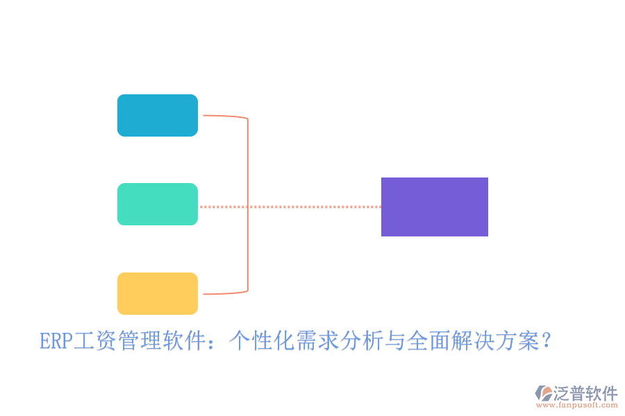 ERP工資管理軟件：個(gè)性化需求分析與全面解決方案？