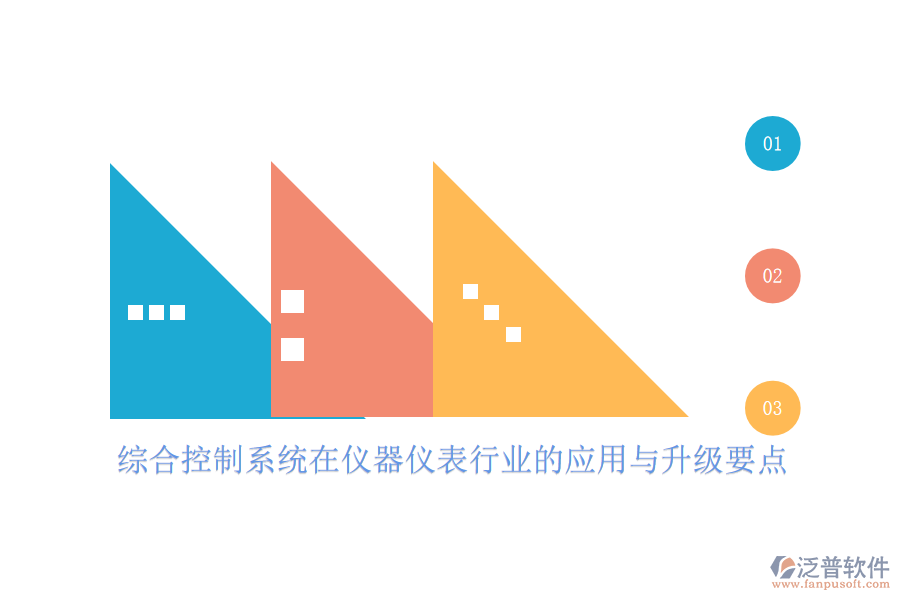綜合控制系統(tǒng)在儀器儀表行業(yè)的應(yīng)用與升級要點