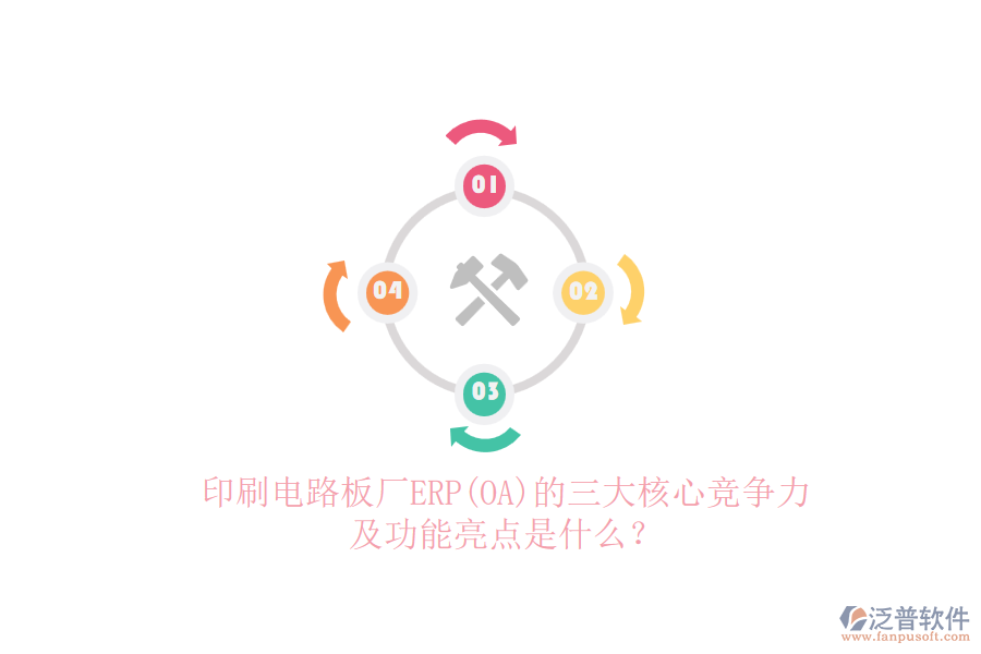 印刷電路板廠ERP(OA)的三大核心競爭力及功能亮點(diǎn)是什么？