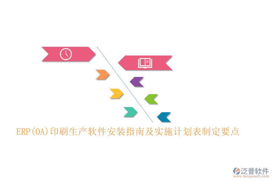 ERP(OA)印刷生產(chǎn)軟件安裝指南及實施計劃表制定要點
