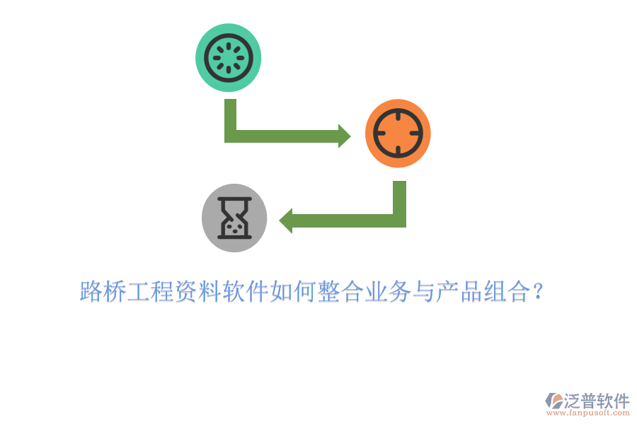 路橋工程資料軟件如何整合業(yè)務(wù)與產(chǎn)品組合？