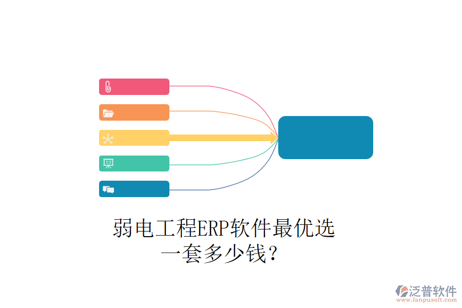 弱電工程ERP軟件最優(yōu)選，一套多少錢？