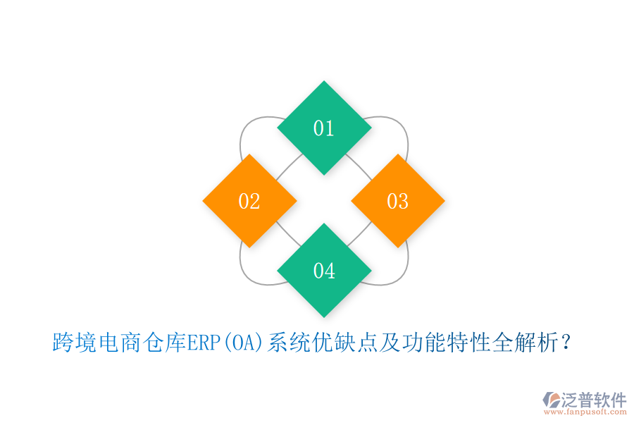 跨境電商倉(cāng)庫(kù)ERP(OA)系統(tǒng)優(yōu)缺點(diǎn)及功能特性全解析？