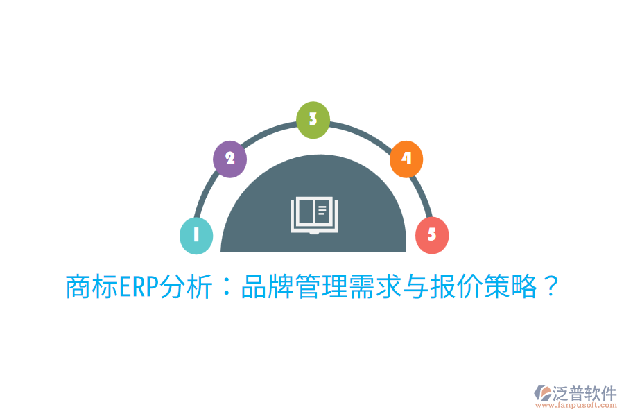商標ERP分析：品牌管理需求與報價策略？