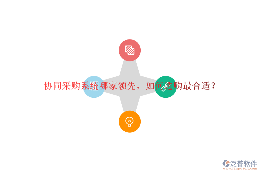 協(xié)同采購系統(tǒng)哪家領(lǐng)先，如何選購最合適？