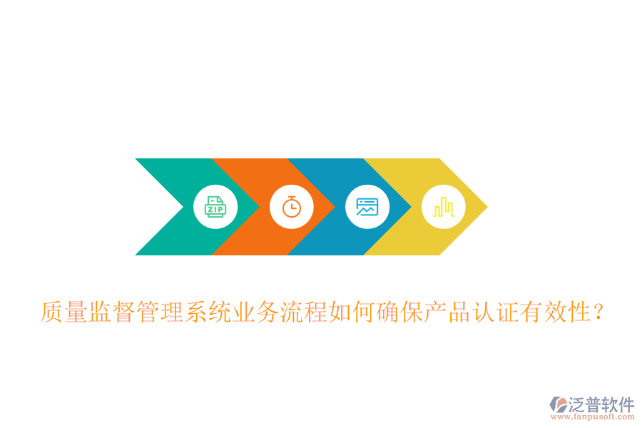 質(zhì)量監(jiān)督管理系統(tǒng)業(yè)務(wù)流程如何確保產(chǎn)品認(rèn)證有效性？