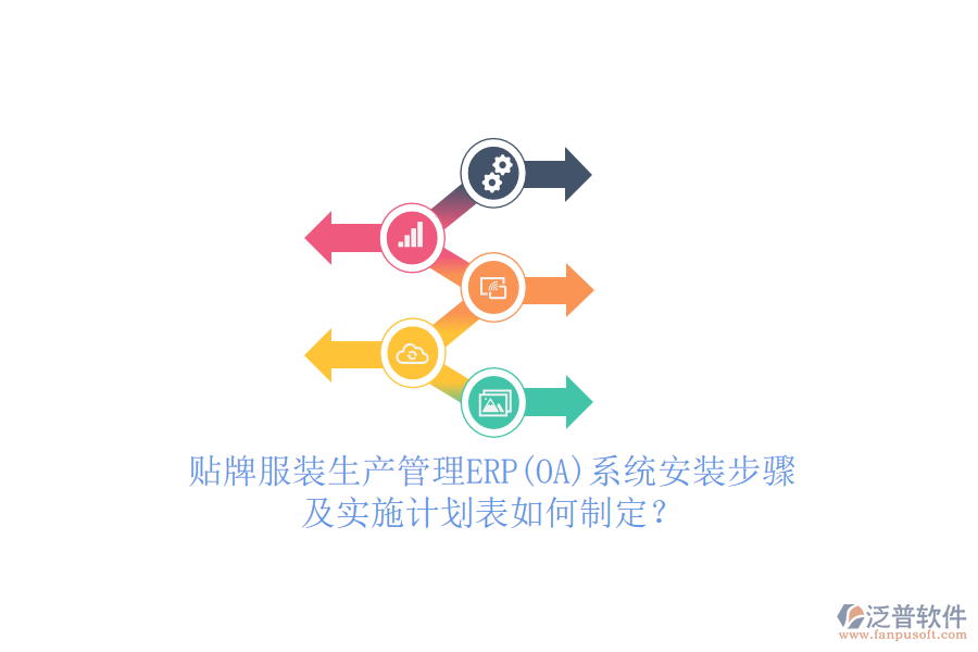 貼牌服裝生產(chǎn)管理ERP(OA)系統(tǒng)安裝步驟及實施計劃表如何制定？