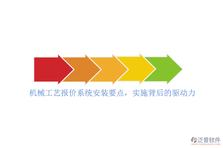 機械工藝報價系統(tǒng)安裝要點，實施背后的驅(qū)動力
