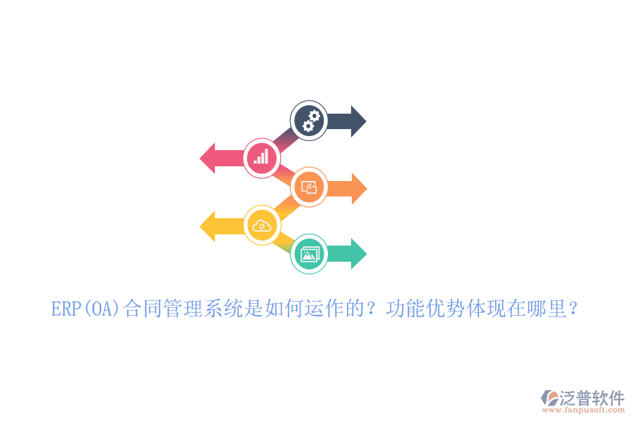 ERP(OA)合同管理系統(tǒng)是如何運作的？功能優(yōu)勢體現在哪里？