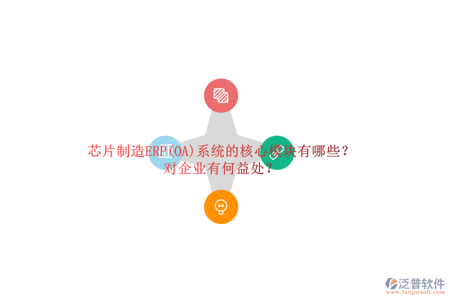 芯片制造ERP(OA)系統(tǒng)的核心模塊有哪些？對企業(yè)有何益處？