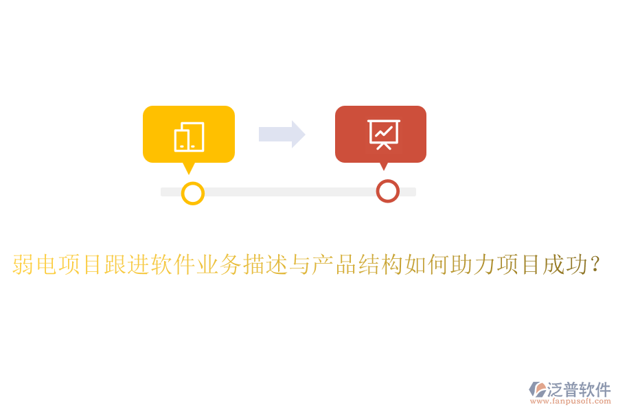 弱電項(xiàng)目跟進(jìn)軟件業(yè)務(wù)描述與產(chǎn)品結(jié)構(gòu)如何助力項(xiàng)目成功？