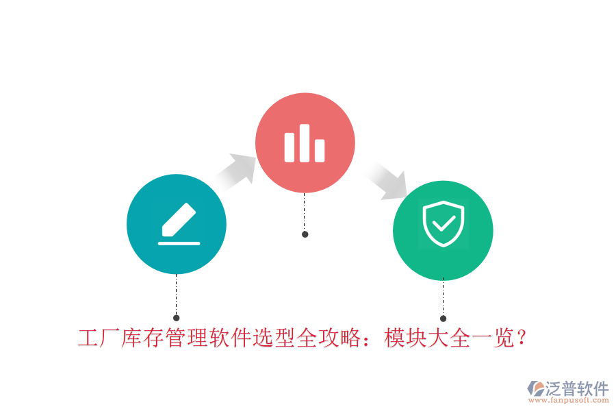工廠庫(kù)存管理軟件選型全攻略：模塊大全一覽？