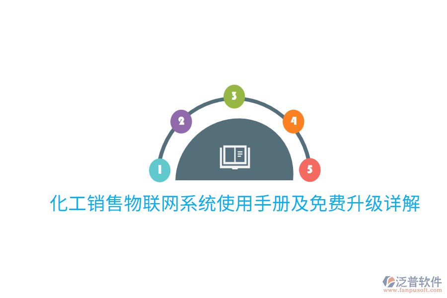  化工銷售物聯網系統(tǒng)使用手冊及免費升級詳解