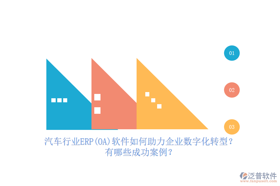 汽車行業(yè)ERP(OA)軟件如何助力企業(yè)數(shù)字化轉(zhuǎn)型？有哪些成功案例？