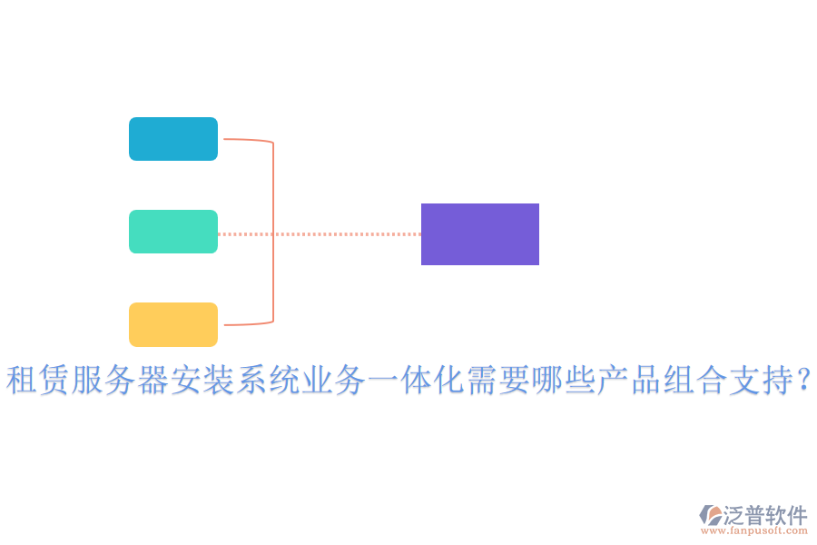 租賃服務(wù)器安裝系統(tǒng)業(yè)務(wù)一體化需要哪些產(chǎn)品組合支持？