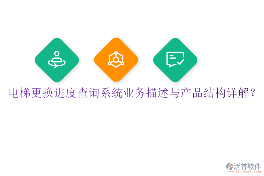 電梯更換進度查詢系統(tǒng)業(yè)務(wù)描述與產(chǎn)品結(jié)構(gòu)詳解？