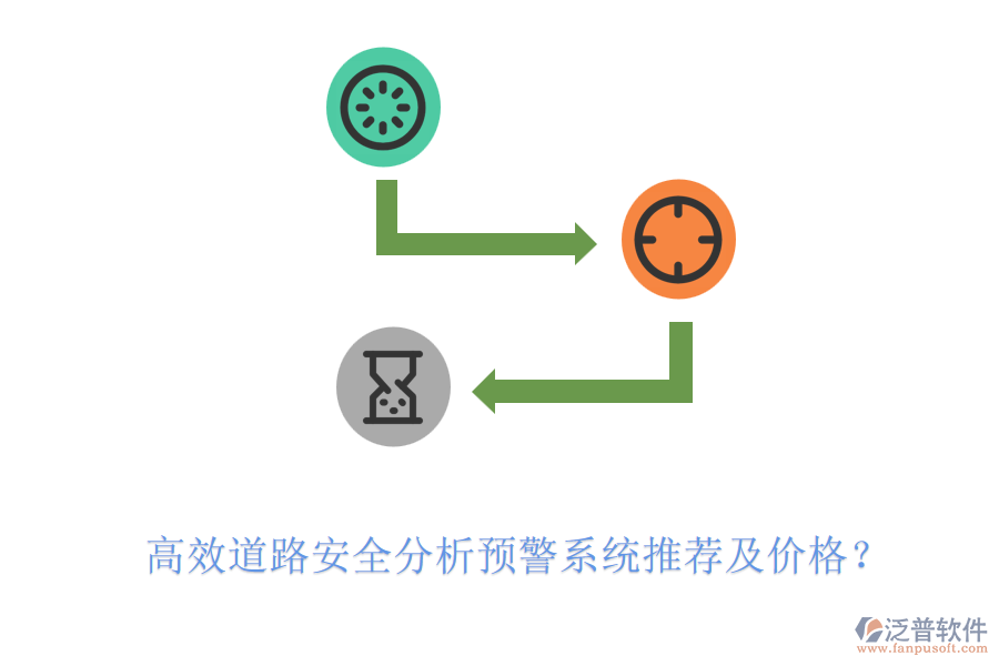 高效道路安全分析預(yù)警系統(tǒng)推薦及價(jià)格？