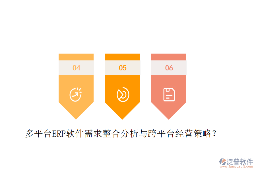 多平臺ERP軟件需求整合分析與跨平臺經(jīng)營策略？