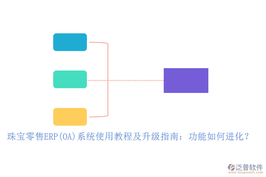 珠寶零售ERP(OA)系統(tǒng)使用教程及升級(jí)指南：功能如何進(jìn)化？