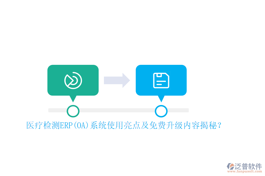 醫(yī)療檢測ERP(OA)系統(tǒng)使用亮點及免費升級內(nèi)容揭秘？