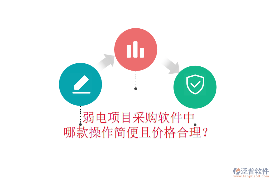 弱電項(xiàng)目采購軟件中，哪款操作簡便且價(jià)格合理？