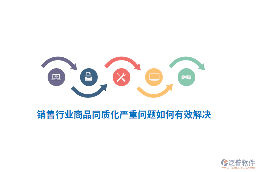 銷售行業(yè)商品同質(zhì)化嚴重問題如何有效解決？
