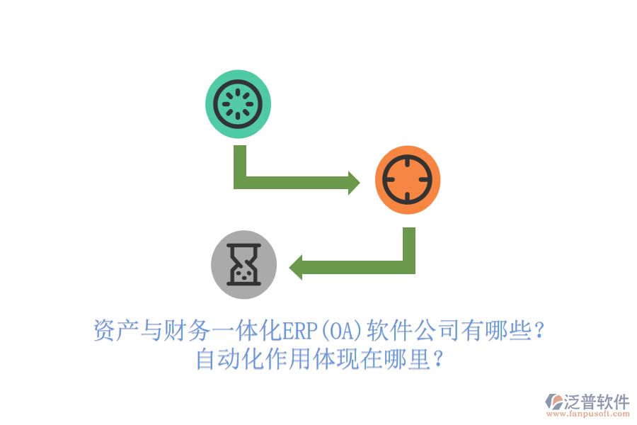 資產(chǎn)與財(cái)務(wù)一體化ERP(OA)軟件公司有哪些？自動(dòng)化作用體現(xiàn)在哪里？
