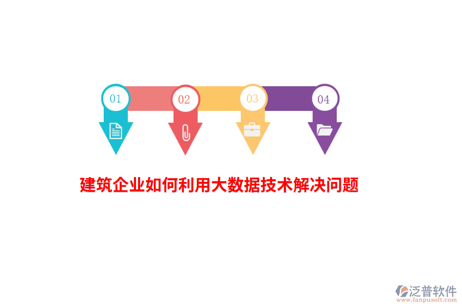 建筑企業(yè)如何利用大數據技術解決問題？