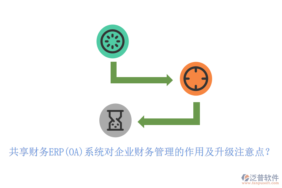 共享財務ERP(OA)系統(tǒng)對企業(yè)財務管理的作用及升級注意點？