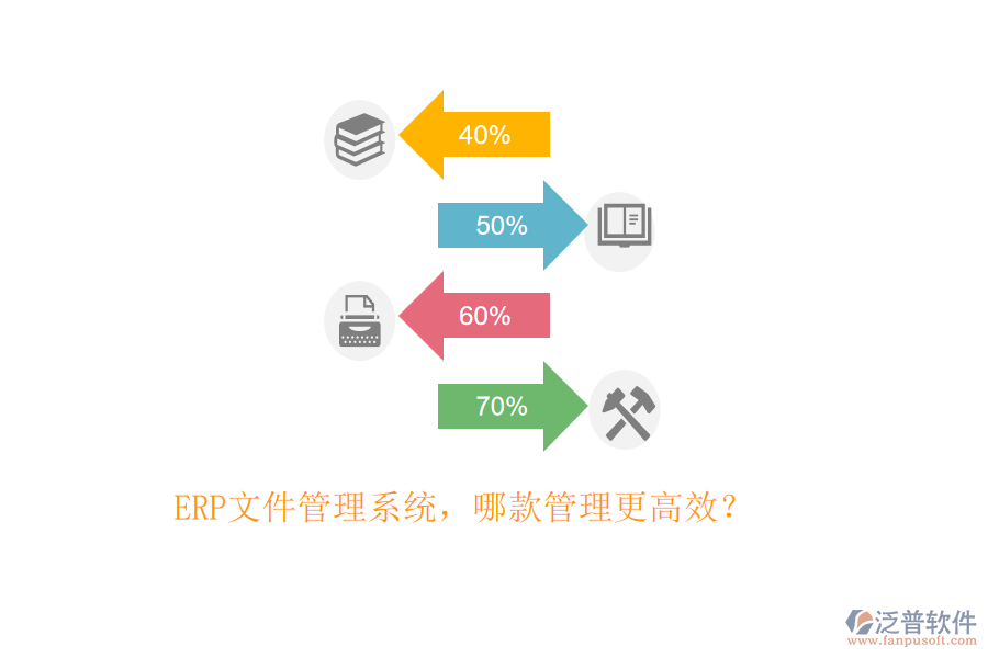 ERP文件管理系統(tǒng)，哪款管理更高效？