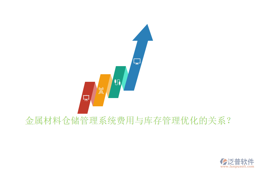 金屬材料倉儲管理系統(tǒng)費用與庫存管理優(yōu)化的關系？
