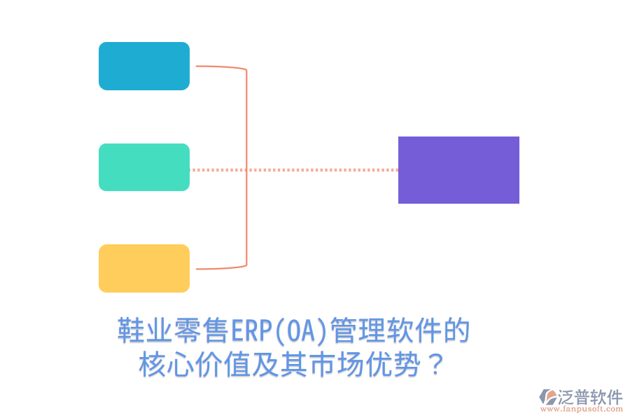 鞋業(yè)零售ERP(OA)管理軟件的核心價值及其市場優(yōu)勢？