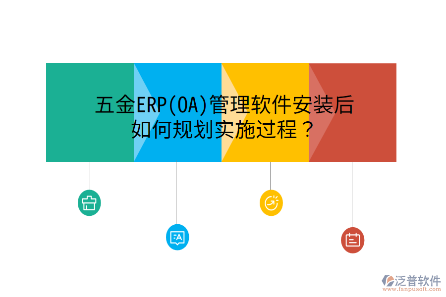 五金ERP(OA)管理軟件安裝后，如何規(guī)劃實(shí)施過(guò)程？