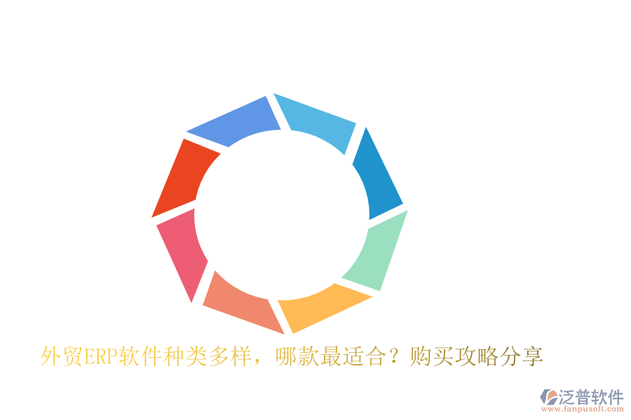 外貿ERP軟件種類多樣，哪款最適合？購買攻略分享